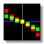 Loop Profile